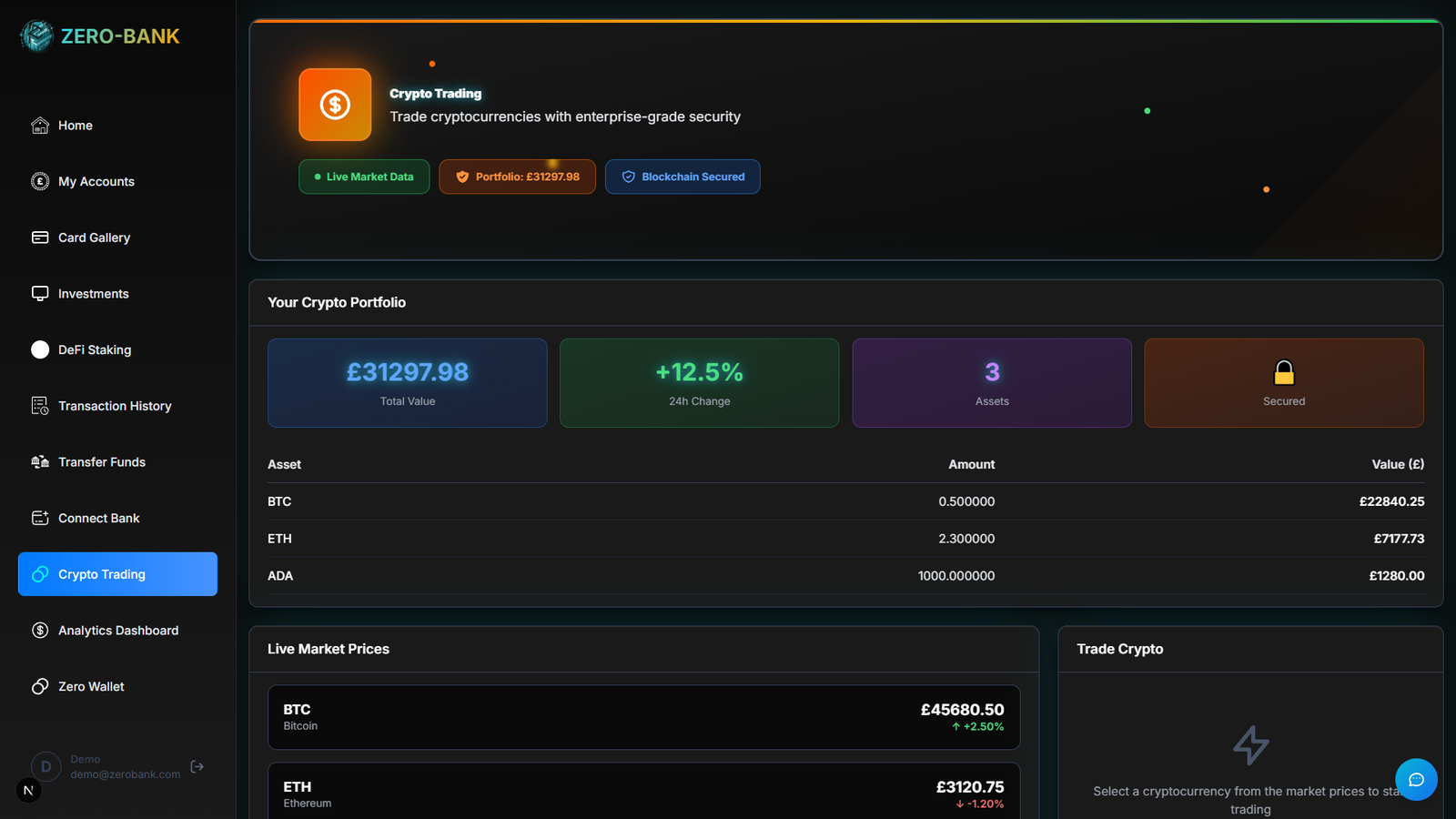 Crypto Trading