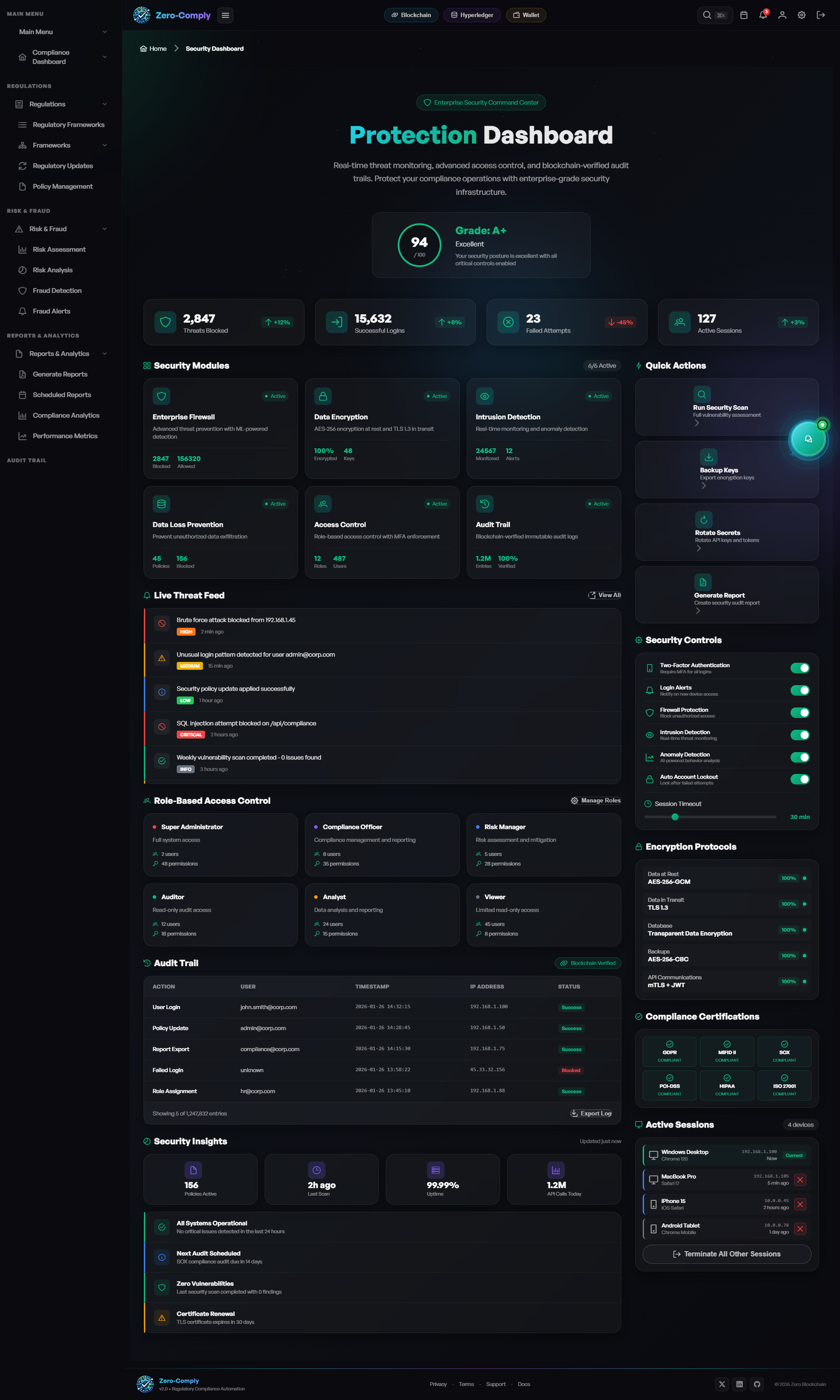 Security Dashboard