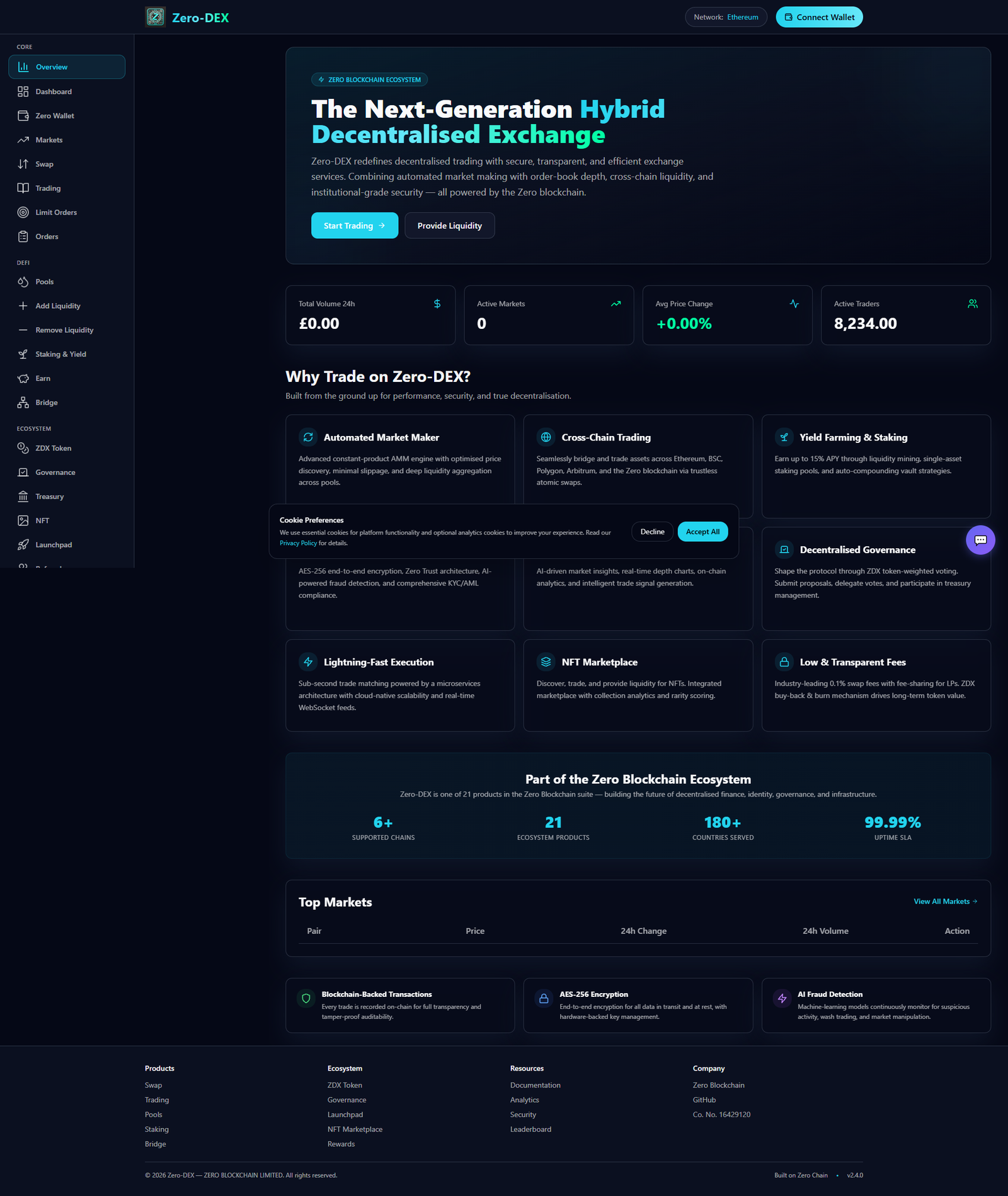 ZeroDex
