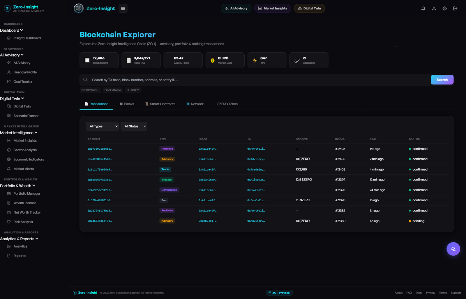 Blockchain Explorer